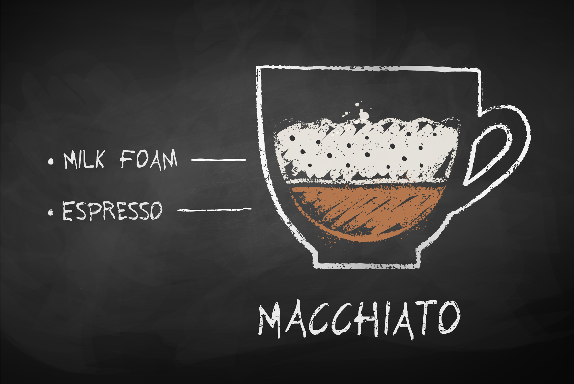 Macchicato Coffee Drink