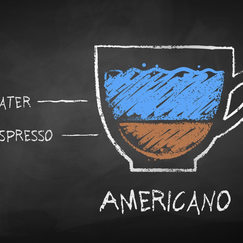 Americano vs. Drip Coffee