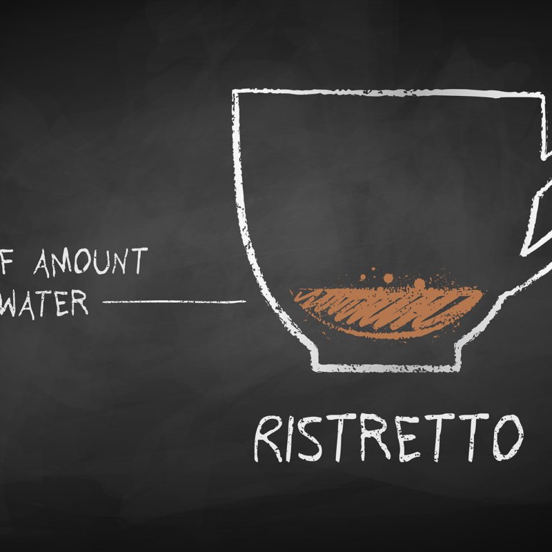 Ristretto vs. espresso types of coffee drinks