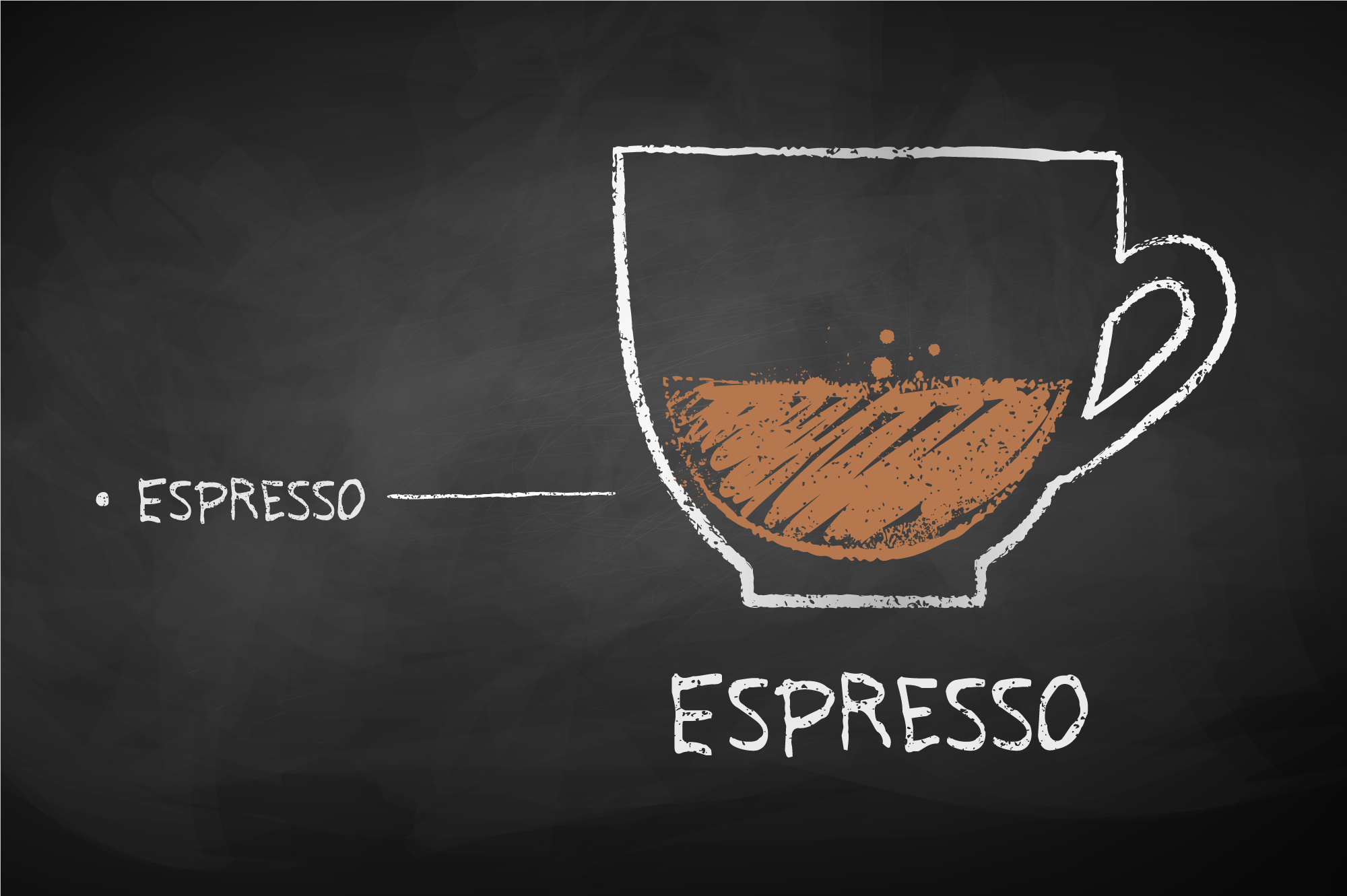 Ristretto vs. Espresso