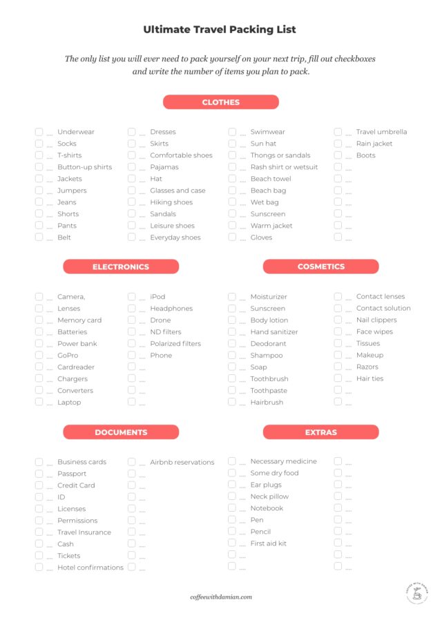 Ultimate Travel Packing List (Updated 2023) | Download Free PDF
