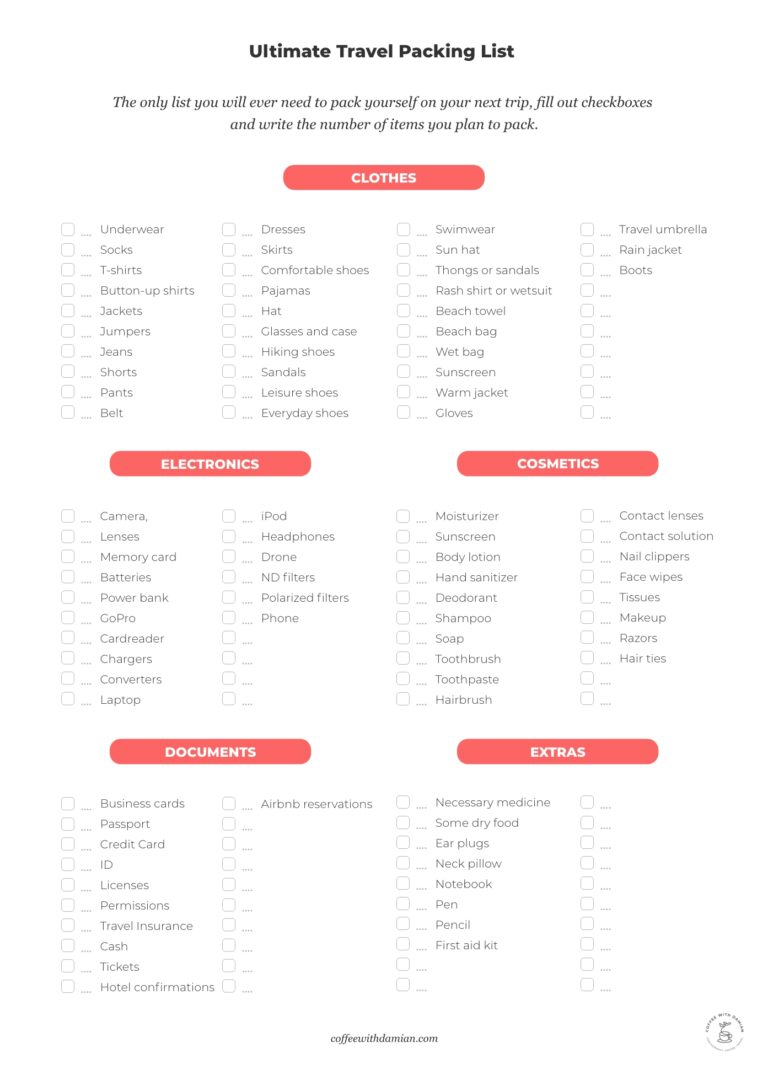 Ultimate Travel Packing List (Updated 2023) | Download Free PDF
