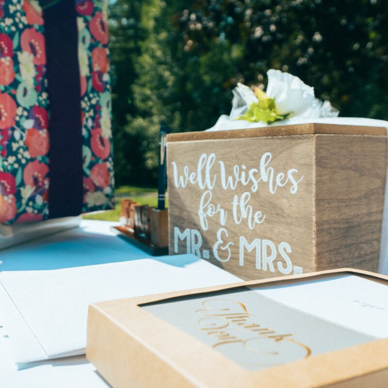 What To Do With Wedding Photos